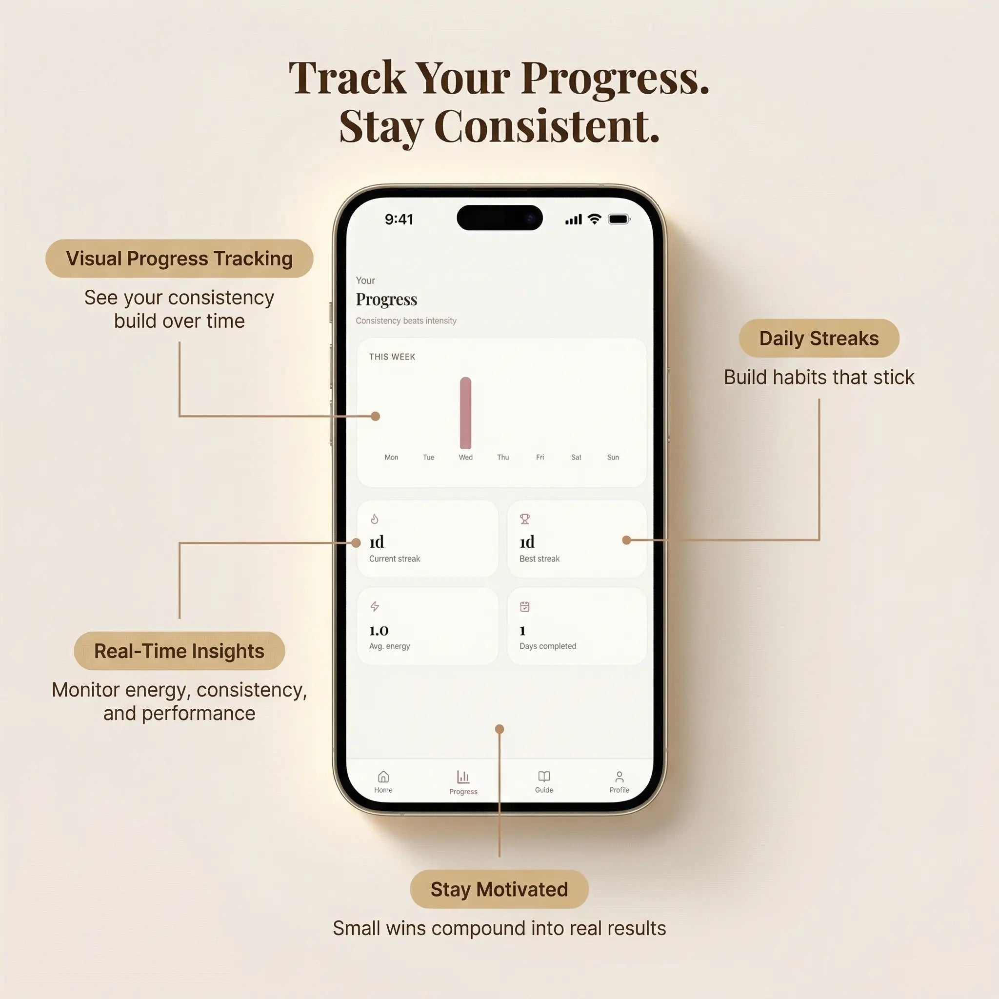 Cellular Hydration Daily Tracking App